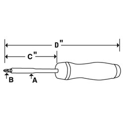 Bitsskruetr&aelig;kker med skralde